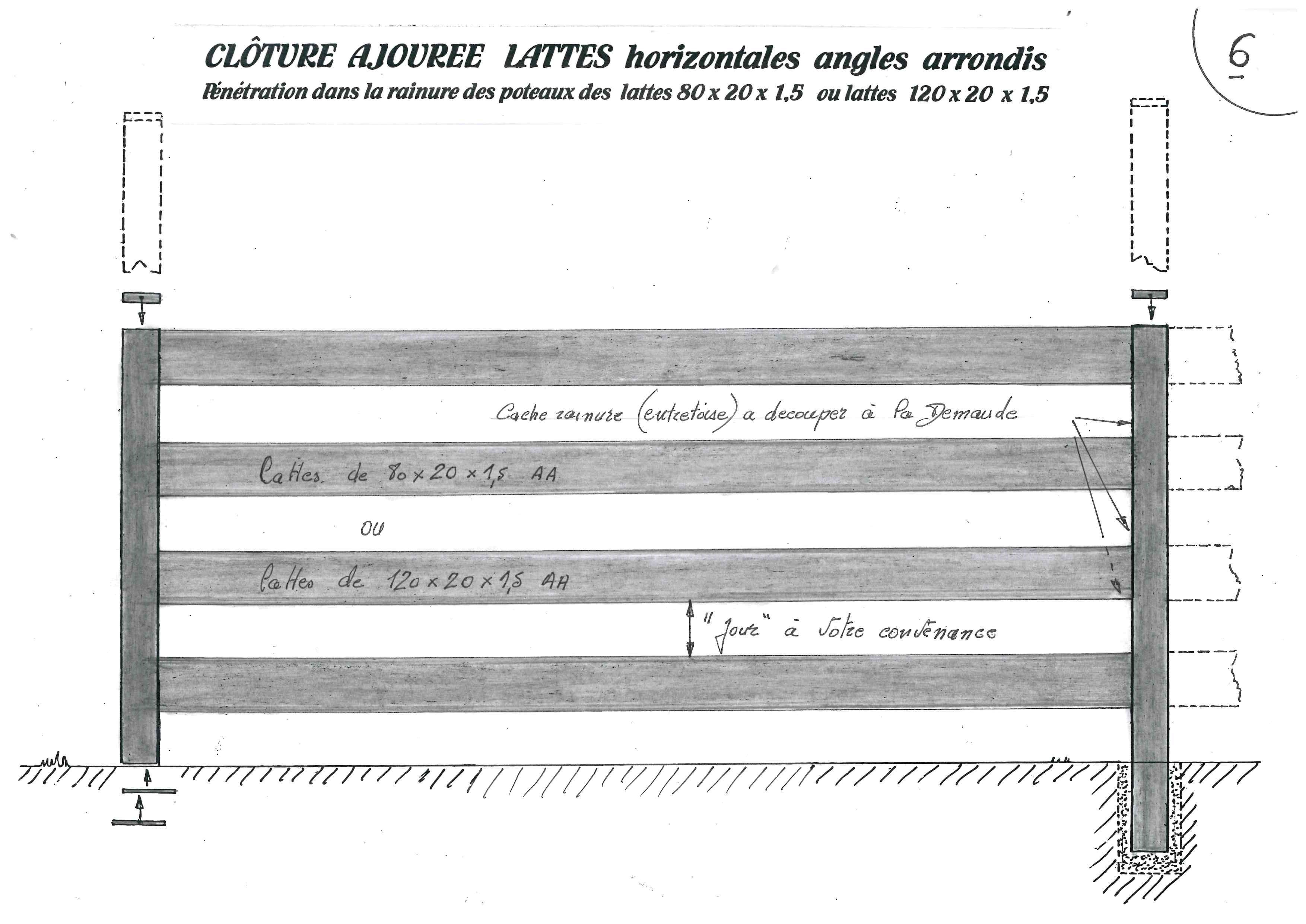 plan de clôture extérieure